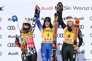 Alice Robinson Continues Podium Dominance with Seventh Consecutive Podium Finish